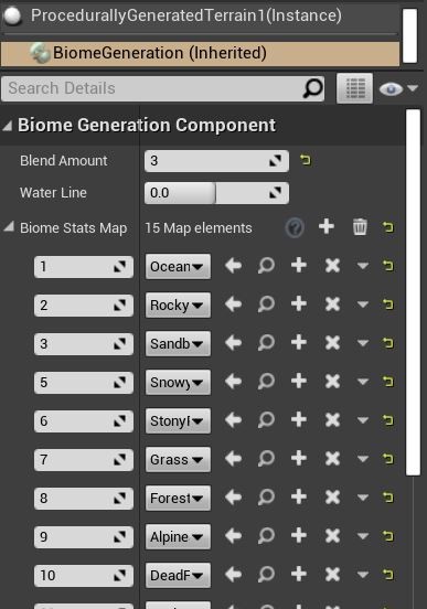 List of biome blueprints